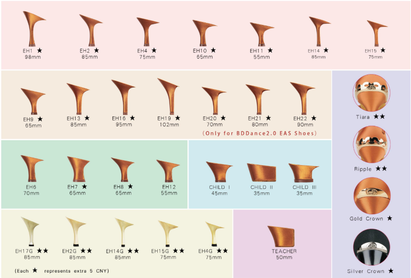 Style #106 - Flesh Classic Strapless Ballroom Shoe